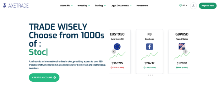 Axetrade Review
