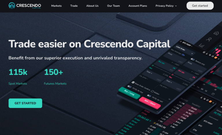 Crescendo Capital Review