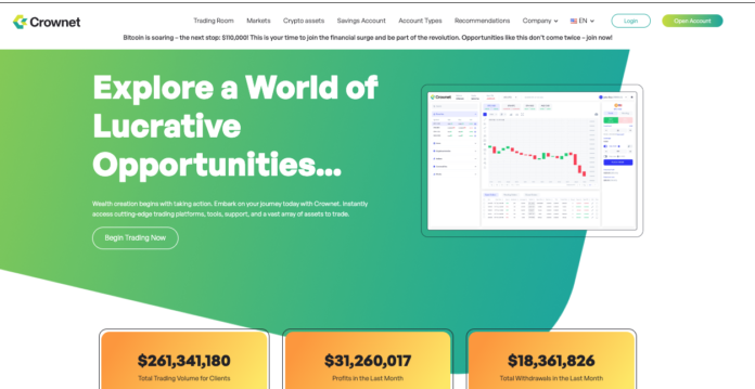 Crownet Review Crownet Review