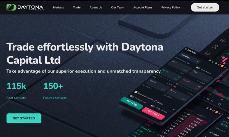 Daytona Capital Ltd Review