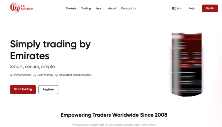 EG Markets Review