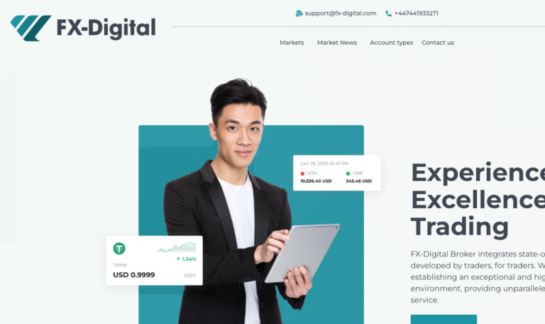 Fx Digital Review