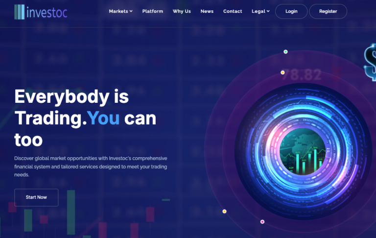 Investoc Review