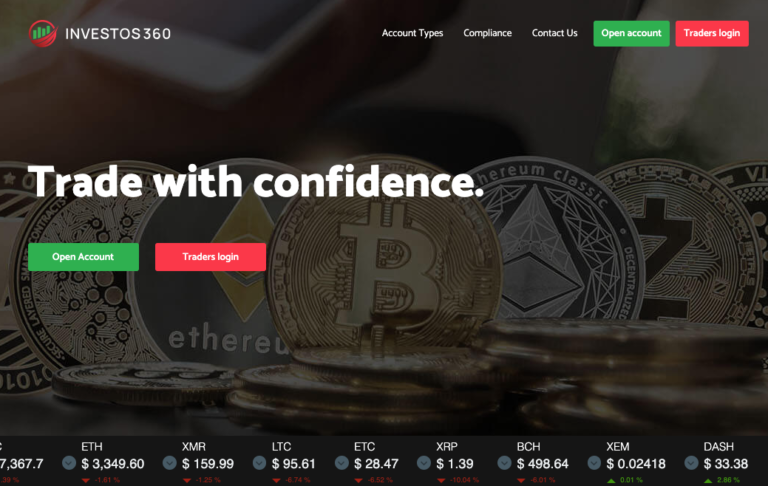 Investos360 Review