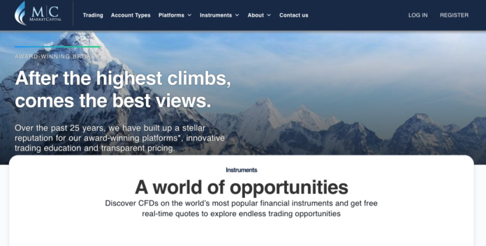 Market Capital Review Market Capital Review
