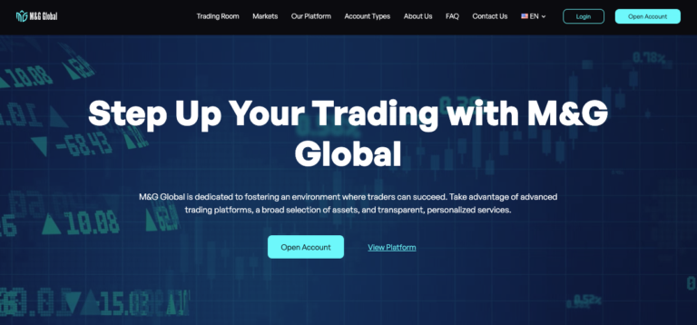 Myg Global Review