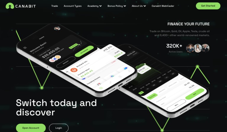 Canabit Review