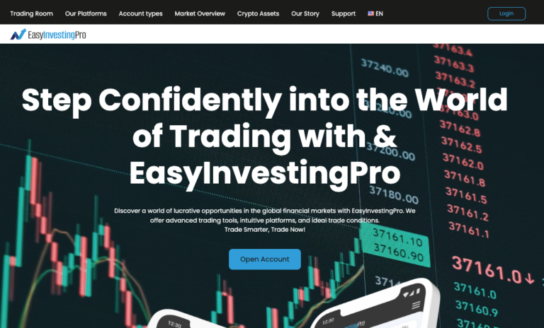 EasyInvestingPro Review