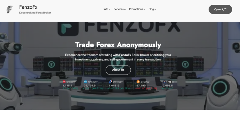 FenzoFX Review