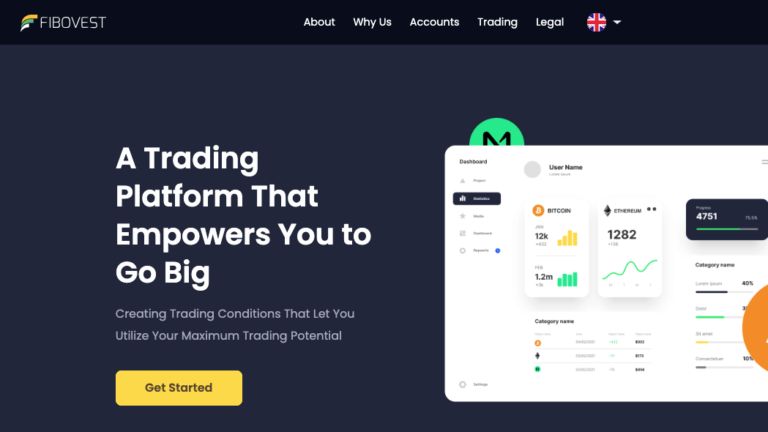 Fibovest Review