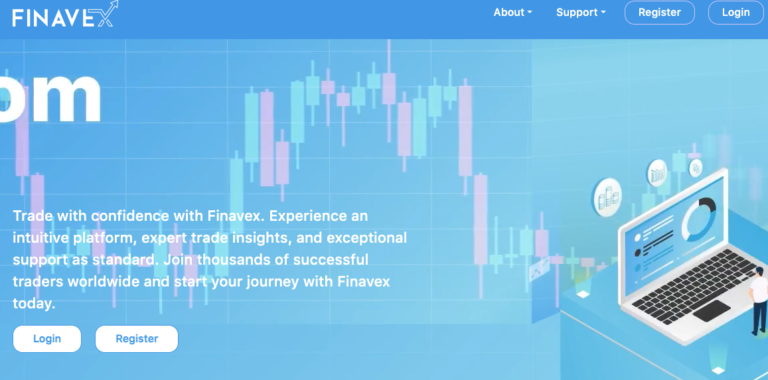 Finavex Review