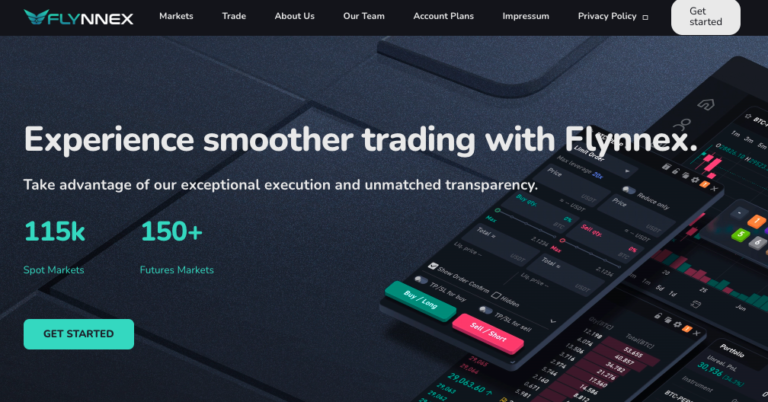 Flynnex Review