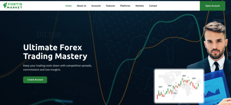 Fortis Market Review