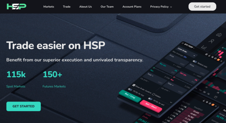 Hspchart Review