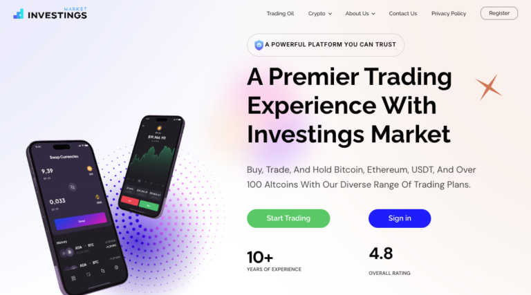 Investings Market Review