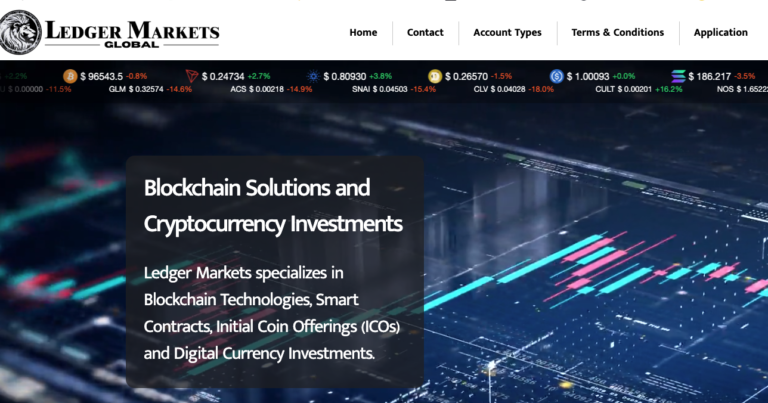 Ledger Markets Global Review