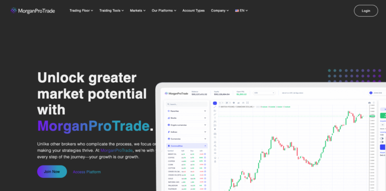 MorganProTrade Review