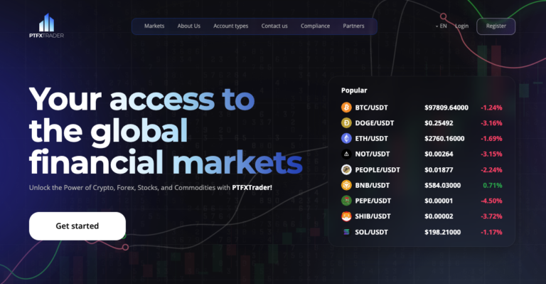 PtfxTrader Review