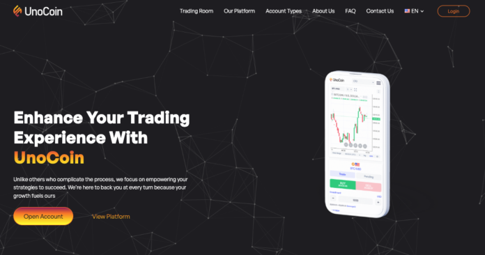Unocoin Review