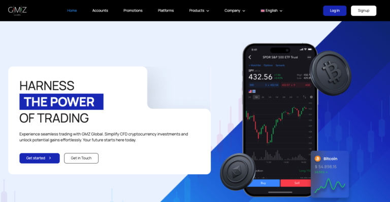 GMZ Global Review
